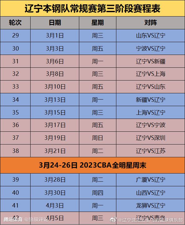 汉密尔顿左路禁区突破被吉加放倒，裁判果断判罚点球，随后菲利普斯主罚点球破门，贝尔格莱德红星1-3曼城。